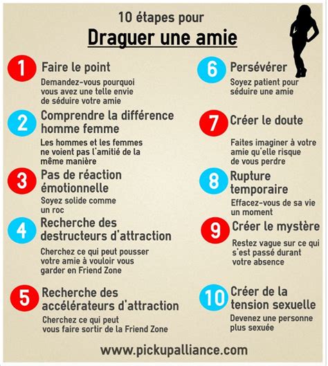 comment draguer sa meilleure amie|Comment draguer une amie (et la rendre amoureuse)。